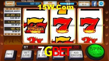 Account Benefits 7Gbet
